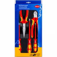 toolset